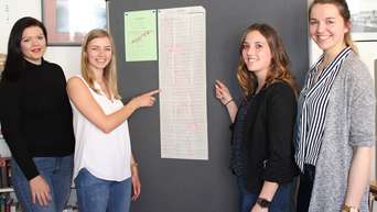 Briefwahl Nutzen Fur Europawahl Und Landratswahl Im Landkreis Nienburg Nienburg